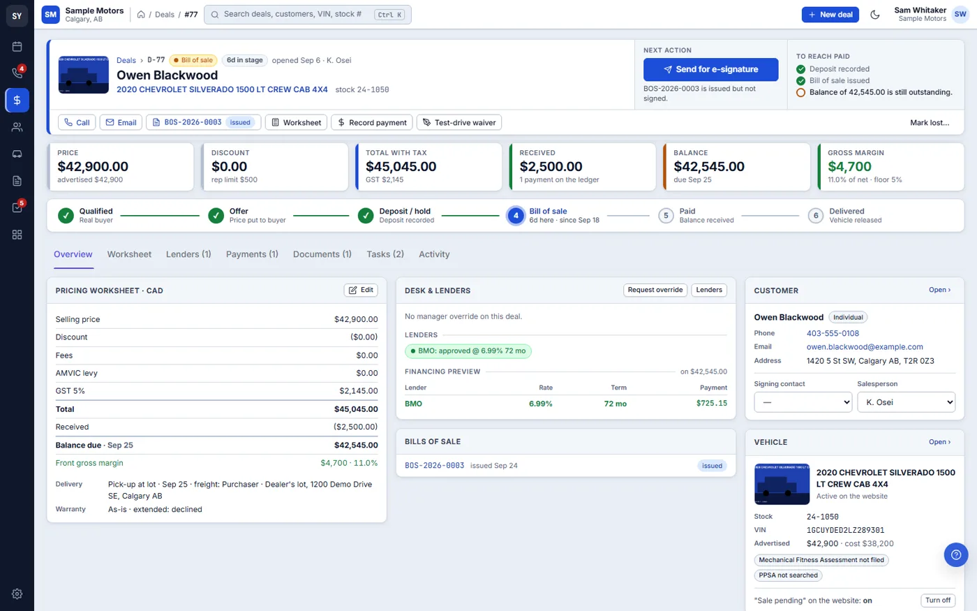 A deal workspace: stage bar, pricing worksheet, desk and lenders, customer and vehicle panels